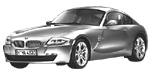 BMW E86 P3591 Fault Code